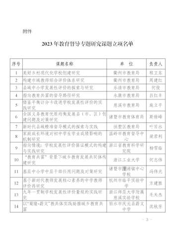 组合 1_页面_3