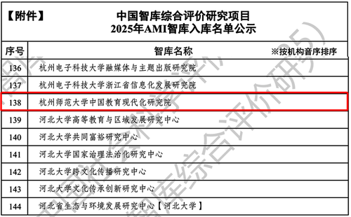 250e77b7-a2e3-4844-8bfc-333cc0274f97